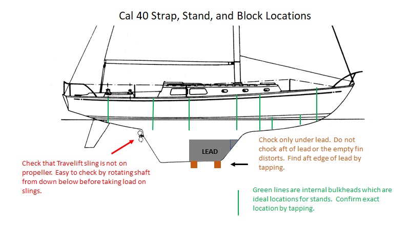 The Augmented Reality America's Cup - IEEE Spectrum